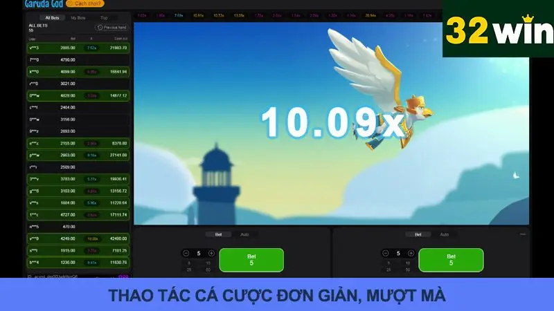 Đặt cược điện tử R88 rất đơn giản