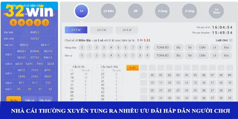 Nhà cái thường xuyên tung ra nhiều ưu đãi hấp dẫn người chơi