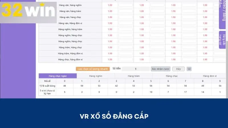 VR xổ số ra đời và phát triển mạnh mẽ qua hơn 1 thập kỷ